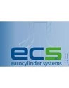 EUROCYLINDER