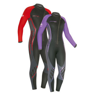 Skafandry Neopreonowe